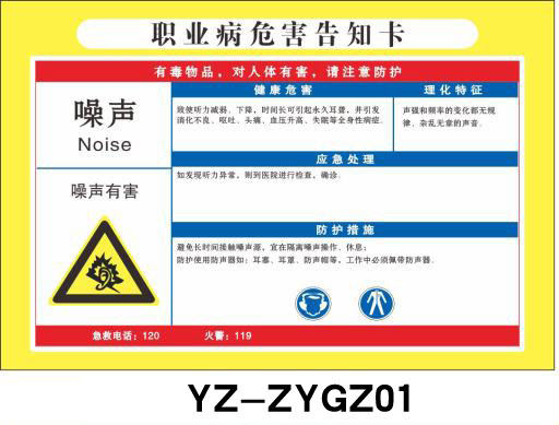 Noise Occupational Disease Hazard Notification Card Chemical Signs Dangerous Goods Alert Boards Safety Warning Signs