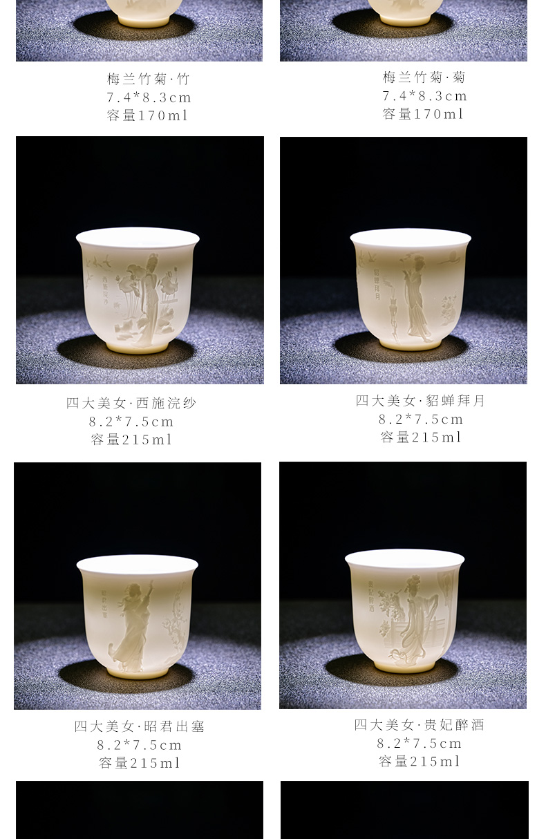 Dehua biscuit firing porcelain sample tea cup master cup single CPU private custom suet jade contracted kung fu tea cups