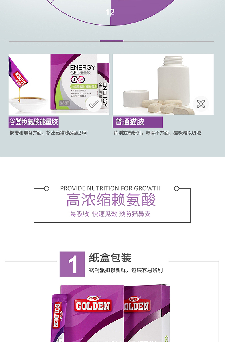 Đặc biệt dành cho triển lãm mèo quốc tế Gudeng Lysine Energy Keo Catamine Cat Ammonia Cream Kem dinh dưỡng Cat Nose Stick 10 túi - Cat / Dog Health bổ sung sữa cho mèo sơ sinh