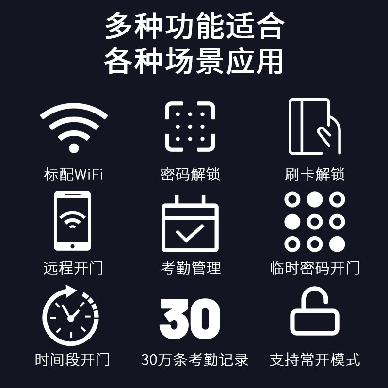 涂鸦智能门禁一体机25年升级款实测:人脸+远程开锁真香,到底值不值得买?_监控器_淘宝数码网