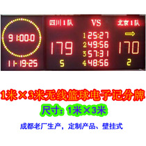 Customized 1 m by 3 m Wireless Keaton JD-FG21N Basketball Electronic Scoreboard LED Display