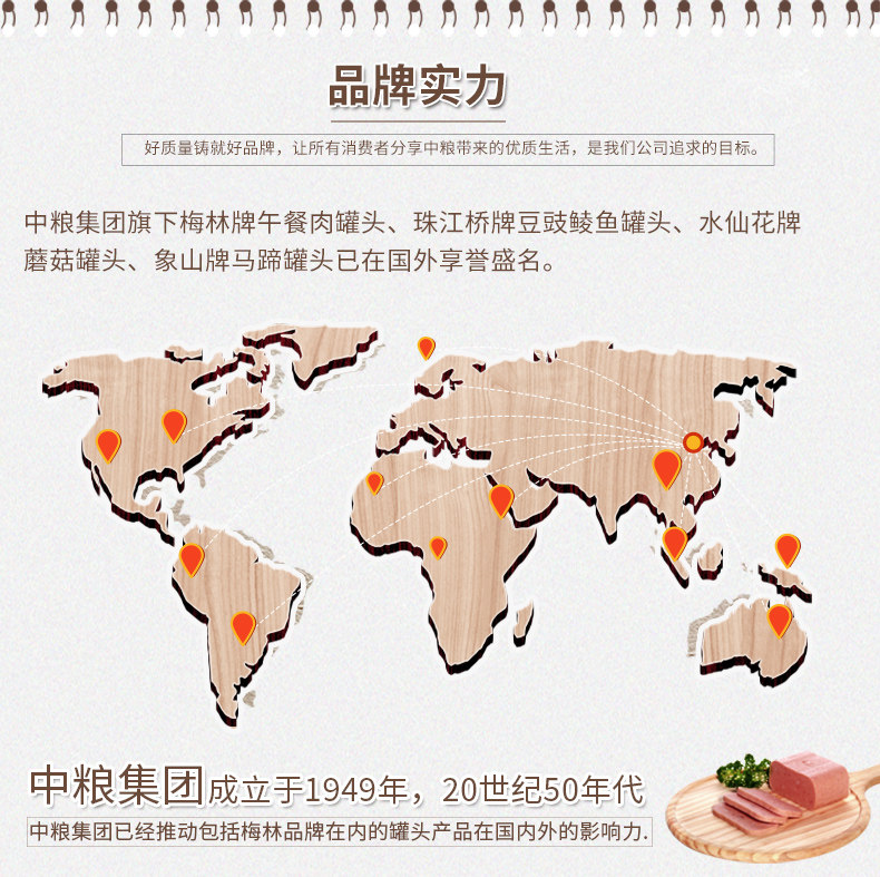 上海梅林 大肉粒 火锅午餐肉罐头 340g*4罐 图7