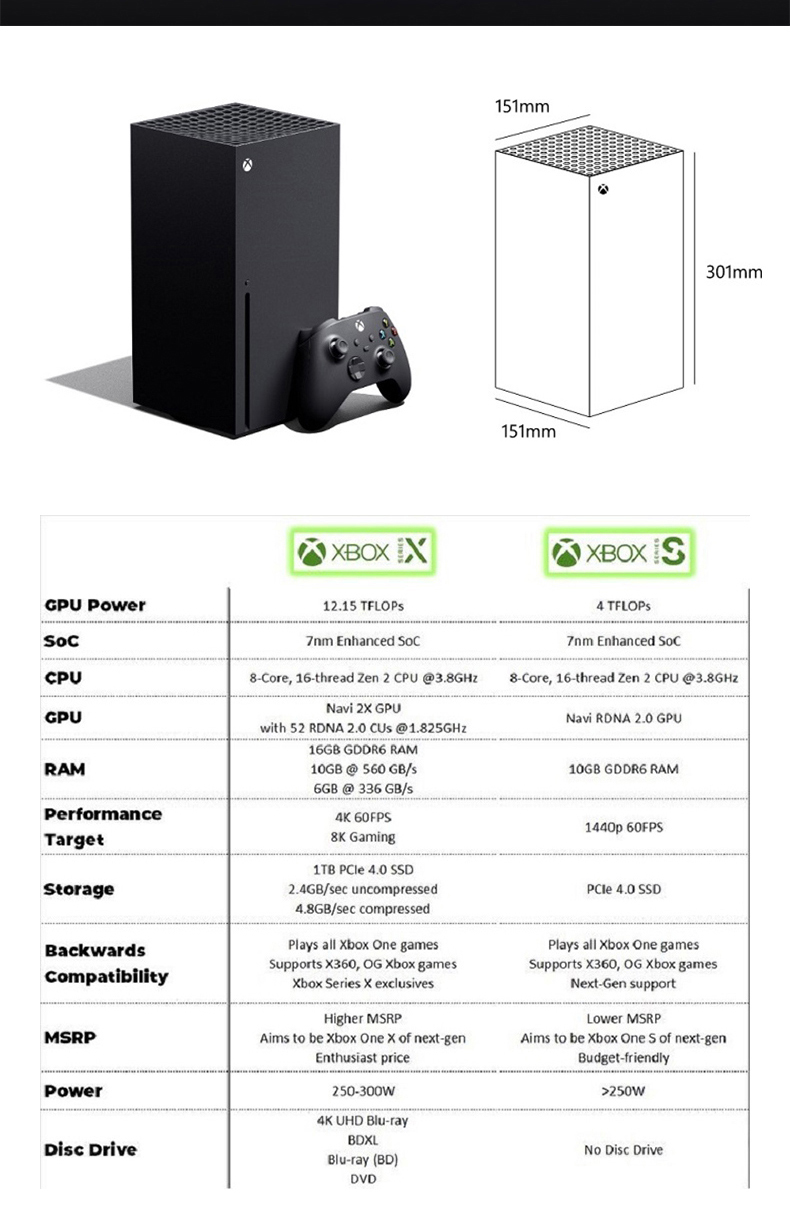 31号20点 Microsoft 微软 Xbox Series S 家用游戏机 美版/日版 1936元包邮 买手党-买手聚集的地方