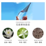 US Direct Manal Alfred Sung Shen Yunmen Water Drop Clear Water Lily Women's Perfume EDP 100 мл оставшегося аромата