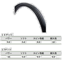 Direct mail from Japan Prince Tennis String (coiled string etc.) PHANTOM PRO Phantom Pro 220m 7