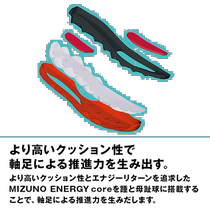 Japan direct mail Mizuno mens and womens Wave Enforce TOUR OC tennis shoes sand filling