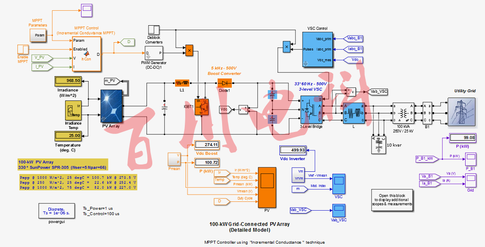 Photovoltaic power generation system MPPT control Buck-Boost conductance incremental method three-level inverter grid-connected control