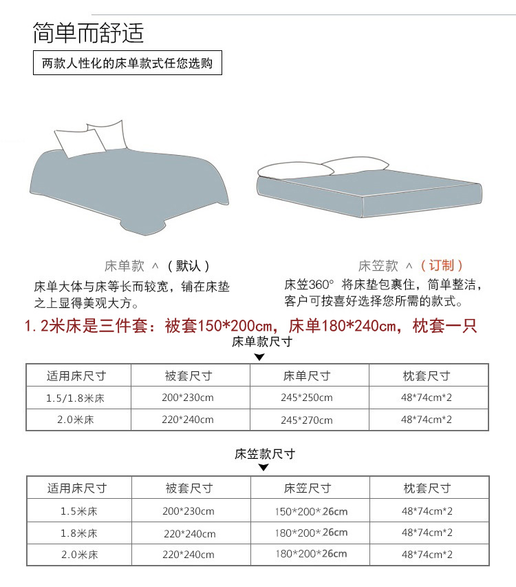 tối giản hiện đại tinh khiết tờ 60 bông của Mỹ cưới vải cotton Ai Cập sateen bông một gia đình bốn mô hình mô hình tấm lắp - Bộ đồ giường bốn mảnh chăn ga gối everon