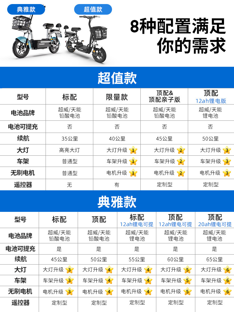 棋牌游戏- 棋牌游戏平台- 棋牌游戏APP下载汽车模拟器2解锁全部车辆版