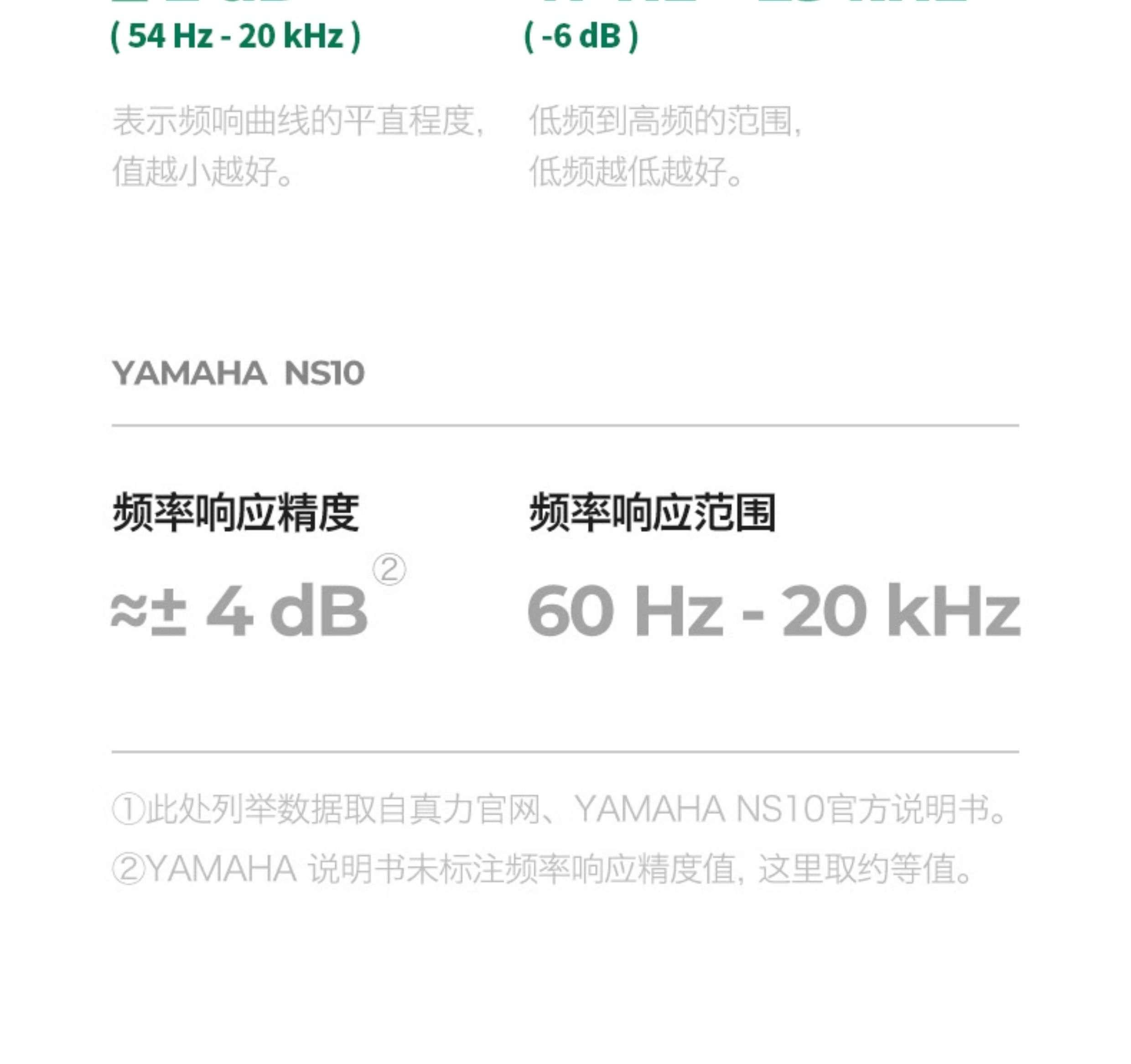 Genelec/真力 8010A 有源二分频专业监听音箱 3寸