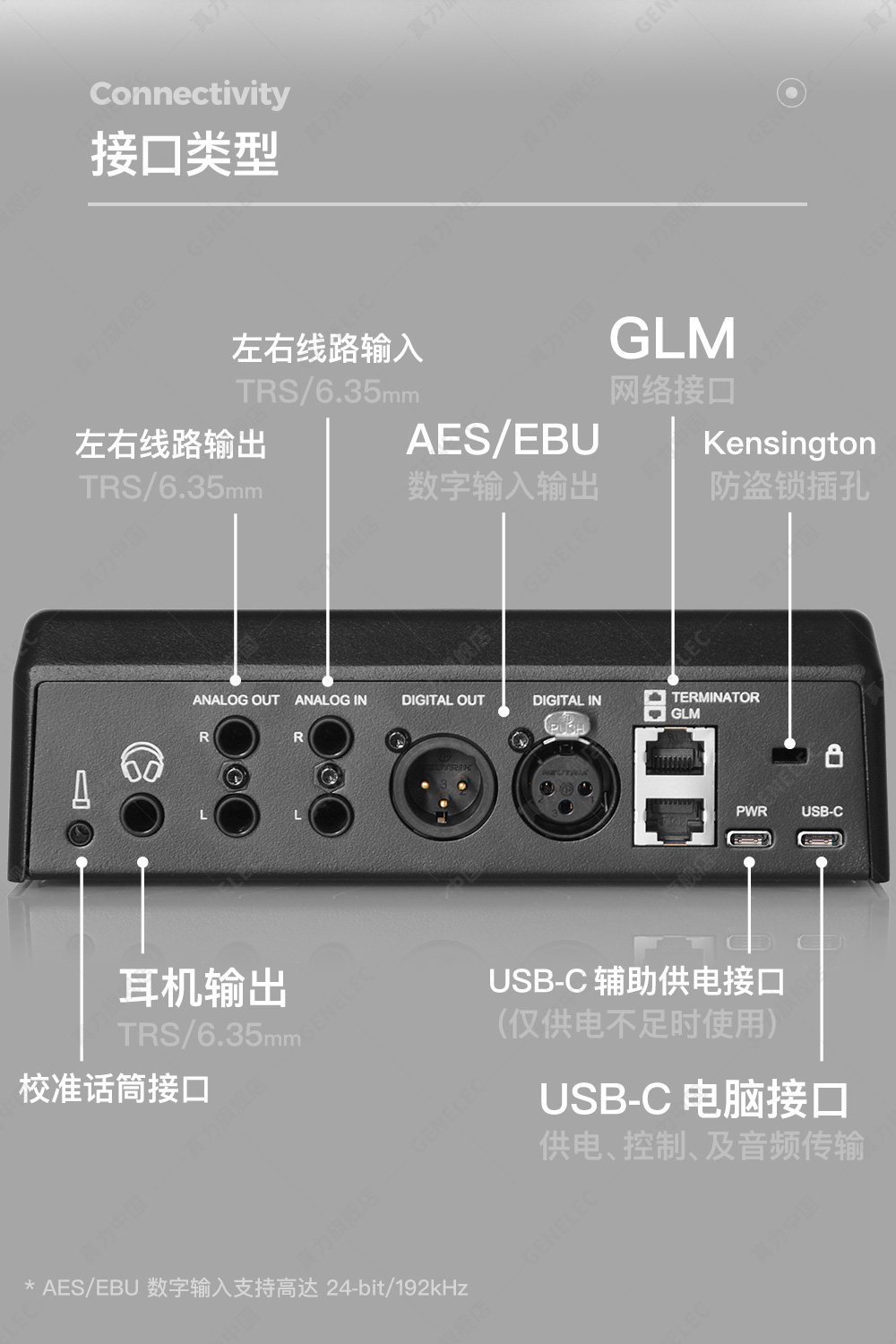 GENELEC/真力 UNIO PRM 8550A 个人参考监听系统 耳机