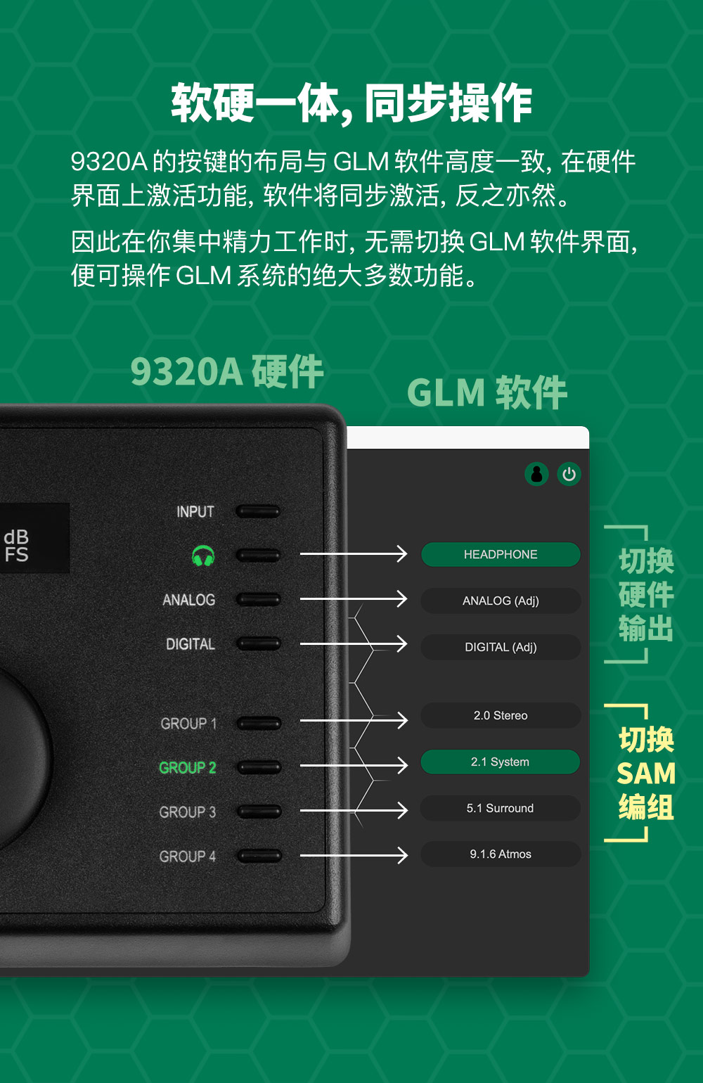 GENELEC真力 9320A PRM插图2