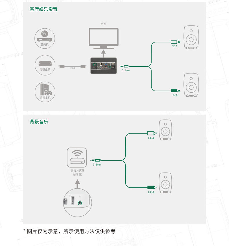 Genelec/真力 定制音频线 3.5mm转双莲花 一分二