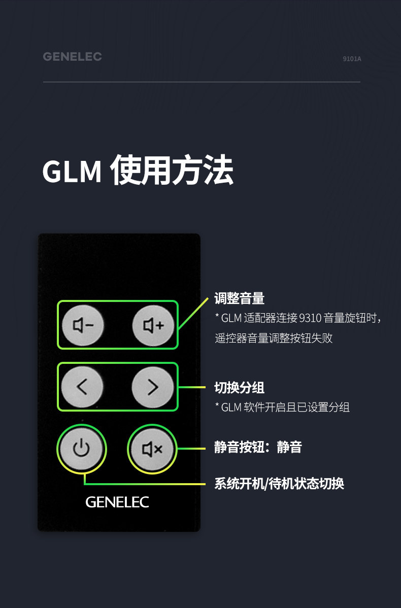 Genelec/真力 GLM 音箱管理套件 8300-601 SAM 房间声学校准