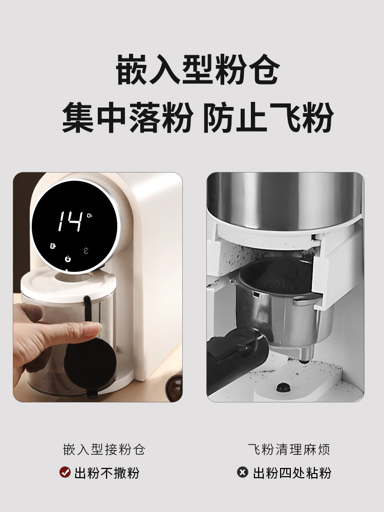 Mongdio Electric Coffee Grinder Coffee Bean Grinder Home Espresso Machine Grinder