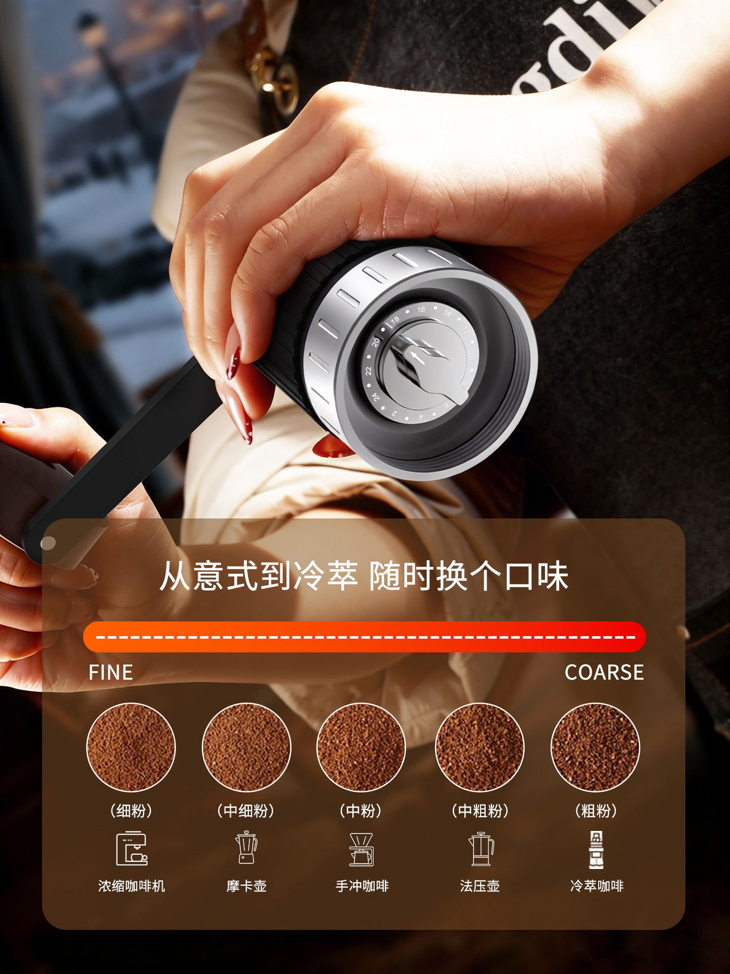 Mongdio Jianbing Pro Hand-Cranked Coffee Grinder Coffee Bean Grinder Manual Coffee Machine Portable Ten-Star Grinder