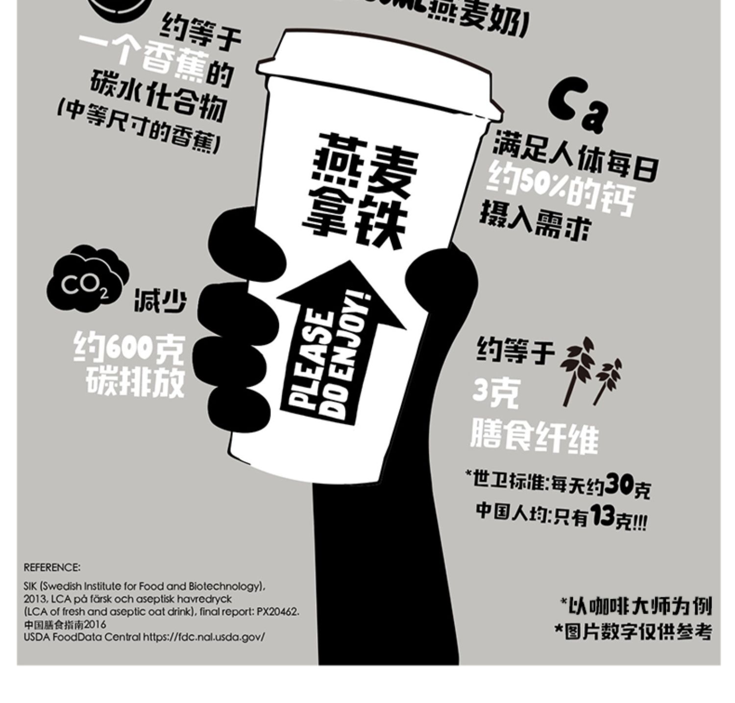 OATLY噢麦力燕麦奶谷物饮料咖啡伴侣1L*3