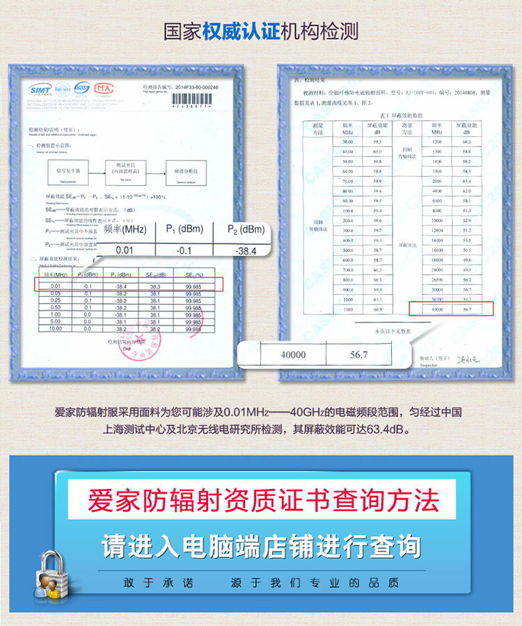 Nam giới và phụ nữ bức xạ thở mui xe khăn trùm đầu máy tính bức xạ Internet mặt nạ vẻ đẹp mặt nạ phóng xạ mui xe cap