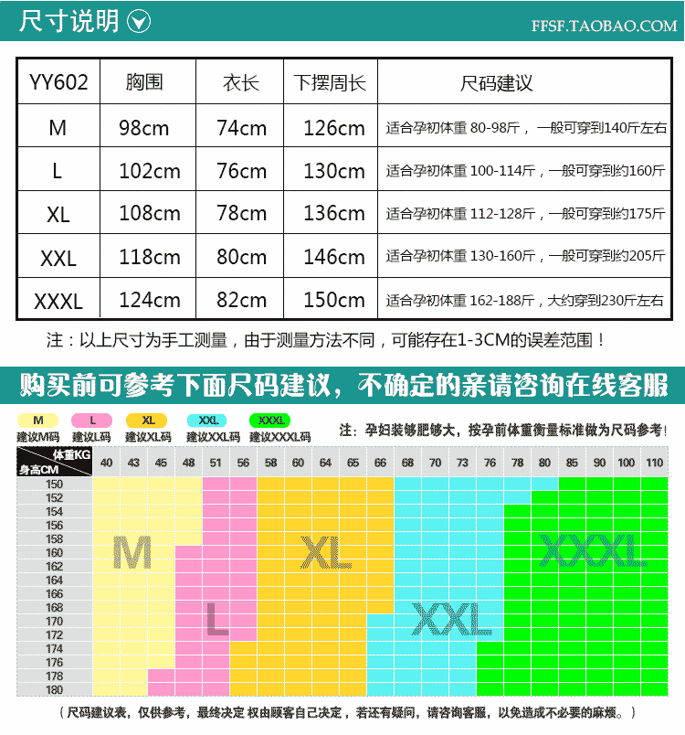 200 kg phóng xạ phù hợp với bà bầu cộng với phân bón XL mùa thu và mùa đông đích thực phụ nữ mang thai bảo vệ bức xạ quần áo vest bốn mùa đồ chống bức xạ cho mẹ và bé