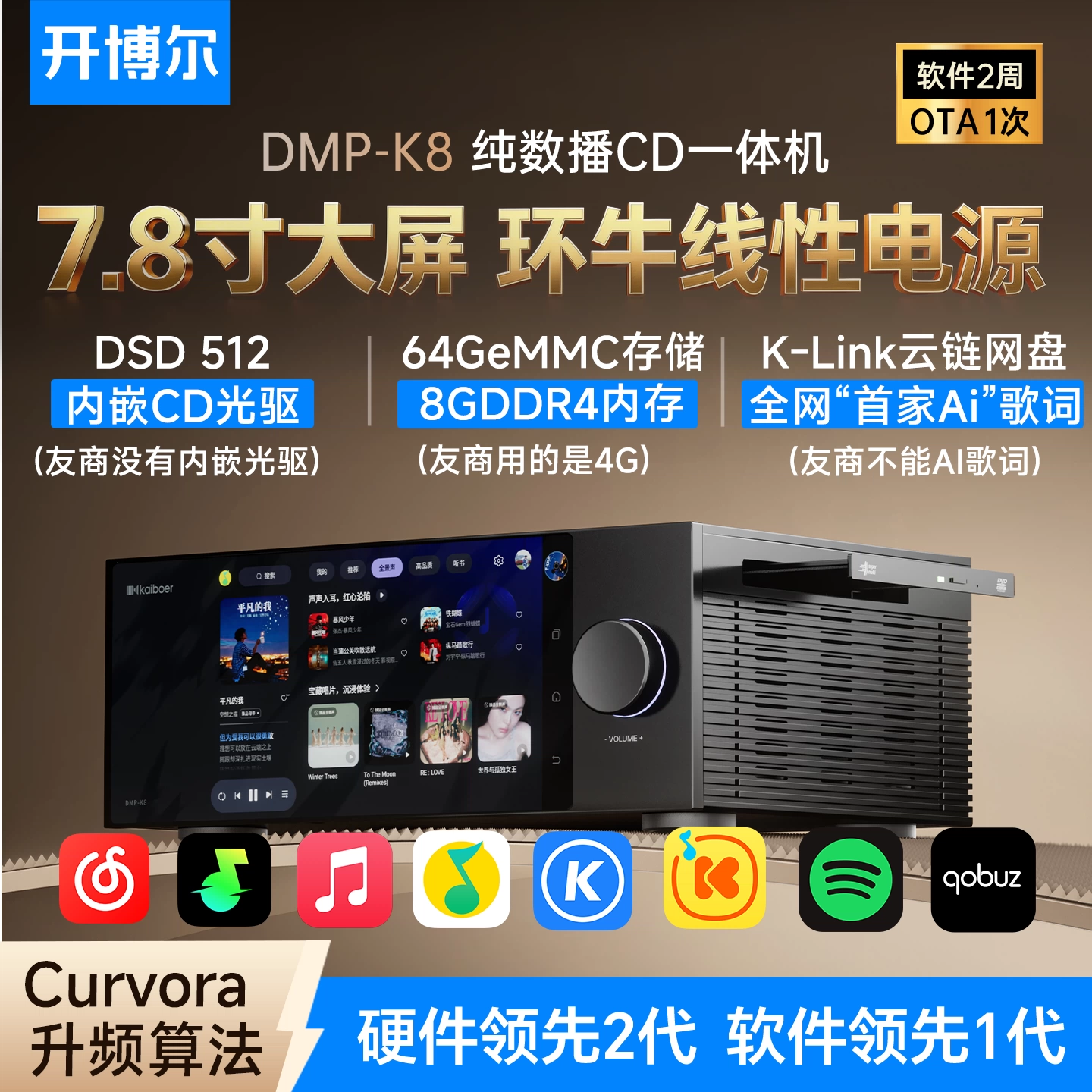 ����¥�齱��������DMP-K8������CDһ����׷�
