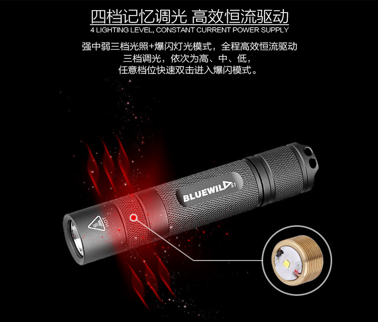 Lumière vélo - phare - Ref 2400962 Image 43