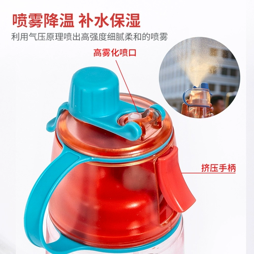 Креативный детский спрей, портативный пластиковый чайник для воды, популярно в интернете