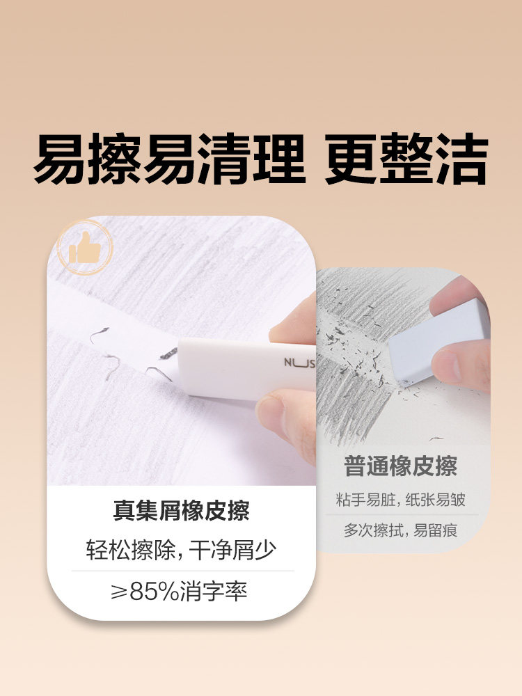 Deli New Sai Triangular Eraser for Elementary Students, Erases into a Line, Wipes into a Strip, Clean and Leaves No Marks, 2B Low-Dust Eraser, Children's Sketching Art Eraser