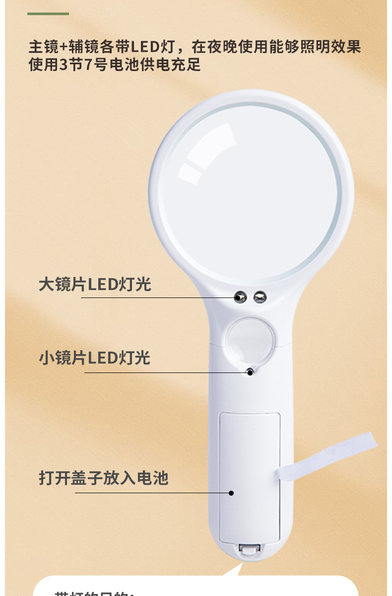 得力拡大鏡手持ち式ハイビジョン携帯サイズレンズ11倍LED照明学拡大鏡老人児童生徒科学読書新聞老人用鑑別屋外携帯電話修理,タオバオ代行-チャイナトレーディング