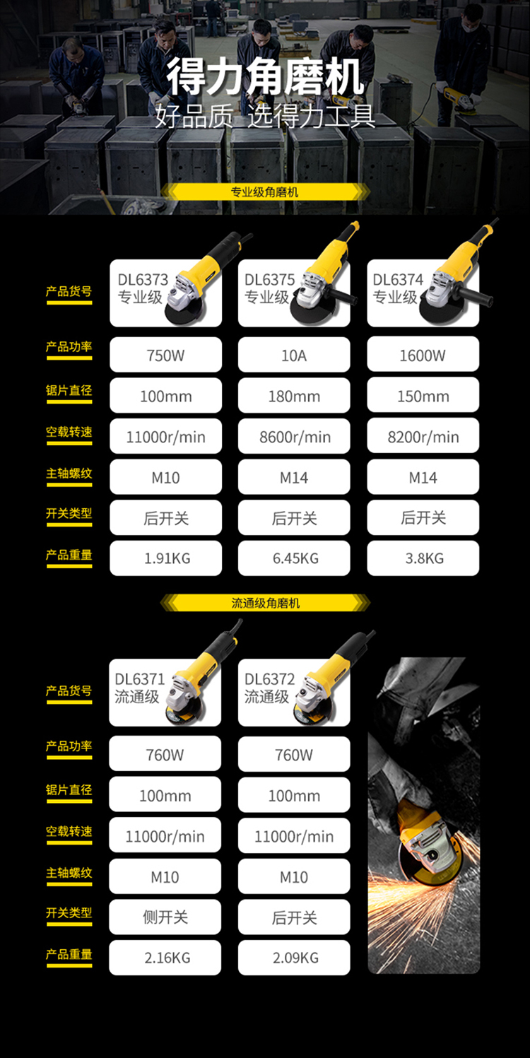 得力工具角磨机切割机角向磨光机打磨机开关抛光机