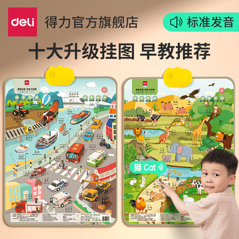 Able Baby Talking Early Church Wall Chart Baby Logic Enlightenment young children Cognitive Vocalization Puzzle Learning-Taobao