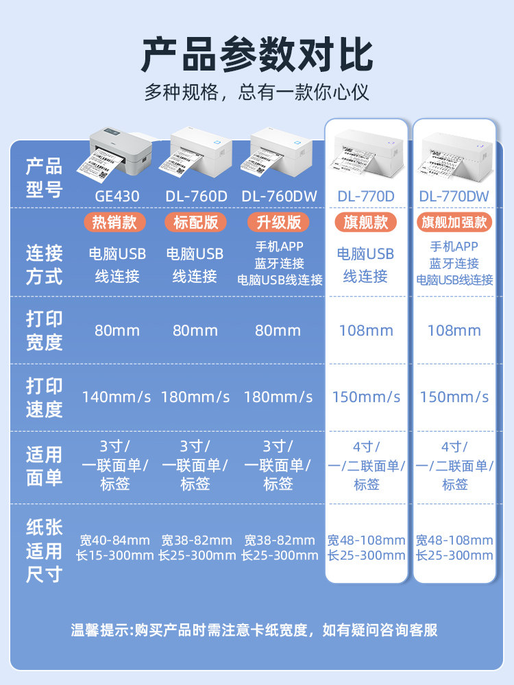 Deli Ge430 Express Order Printer, Single or Double Receipt Express Order Printer, Electronic Receipt Thermal Label Printer, Small Paperless Warehouse Express Universal Portable Electronic Receipt Barcode Sticker Printer