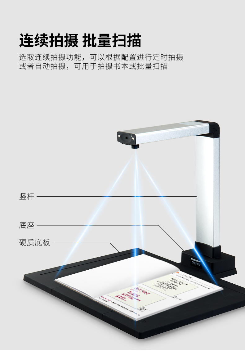 得力高拍仪15152高清书法教学A4A3采集证件书籍扫描仪机