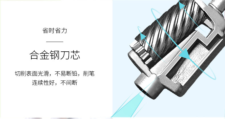 得力0728手摇削笔器卷笔刀削笔机转笔刀铅笔机清新可爱创意造型 得力0728手摇削笔器卷笔刀削笔机转笔刀铅笔机清新可爱创意造型