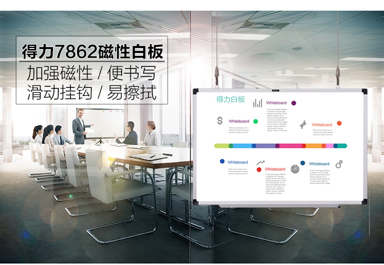 得力7862白板挂式 贴墙磁性办公写字板学生绘画教学黑板会议