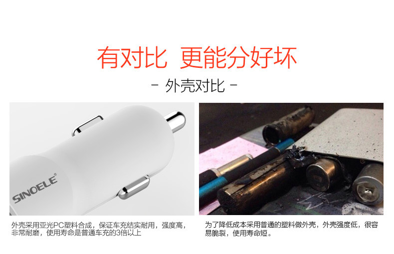 chargeur SINOELE 2A - Ref 1299480 Image 19