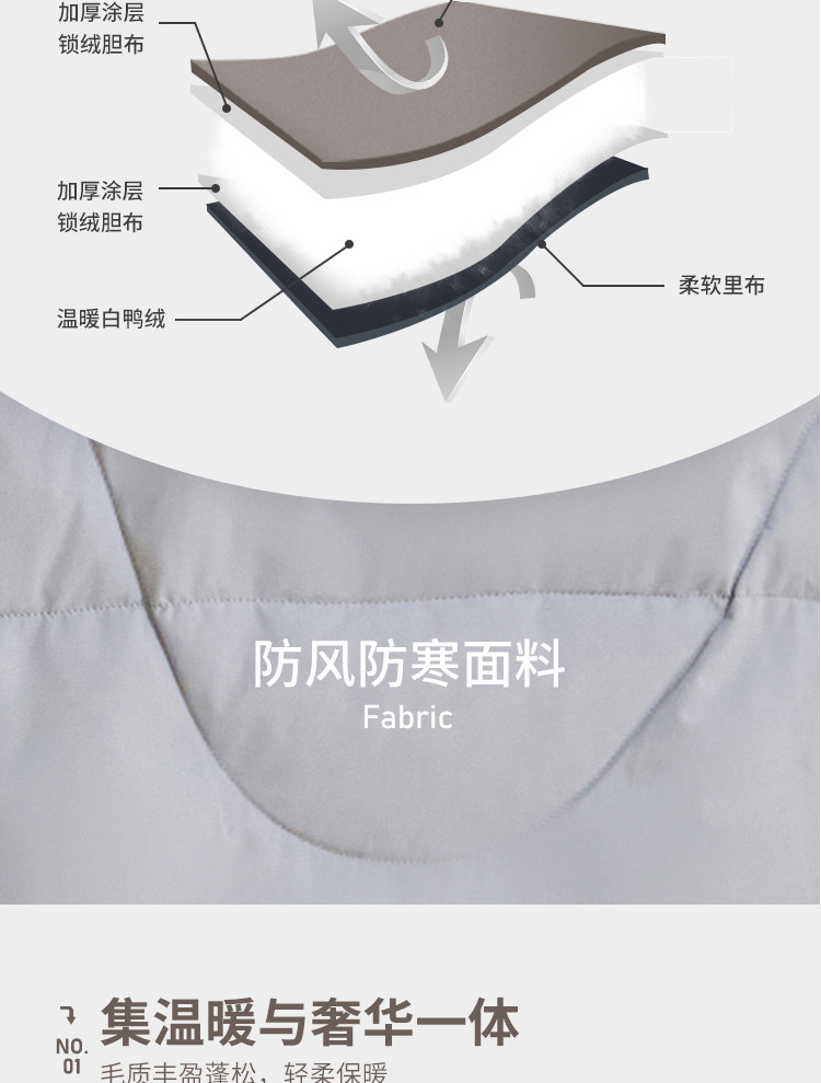 波司登旗下 冰洁 女士 轻奢狐狸毛领 白鸭绒羽绒服 90%含绒量 图7
