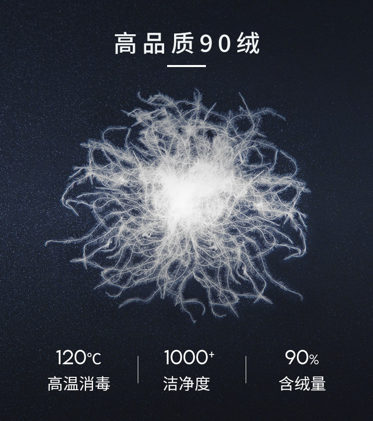 反季清仓 冰洁 短款派克羽绒服 图4
