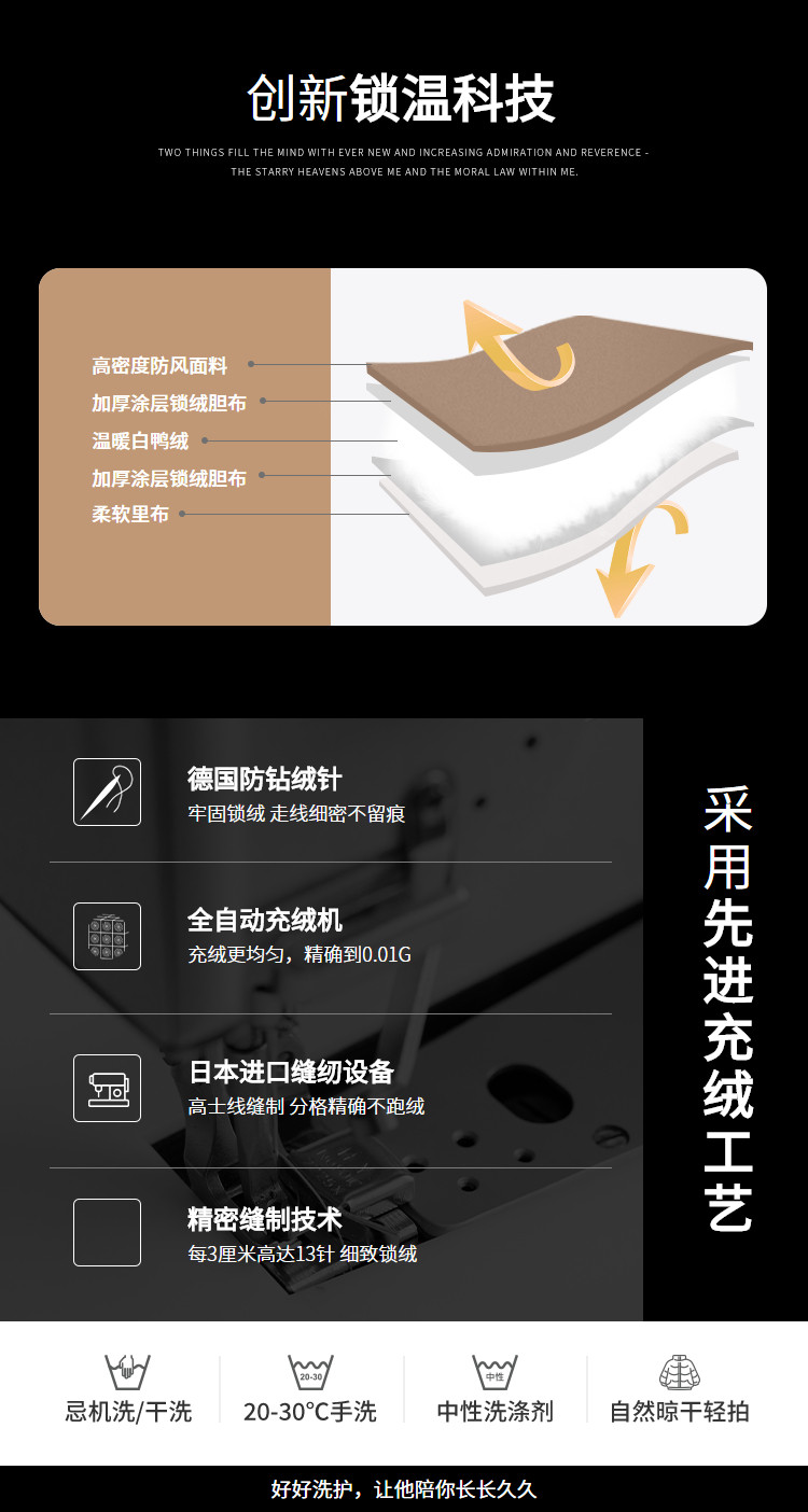 反季清仓 冰洁 短款派克羽绒服 图6