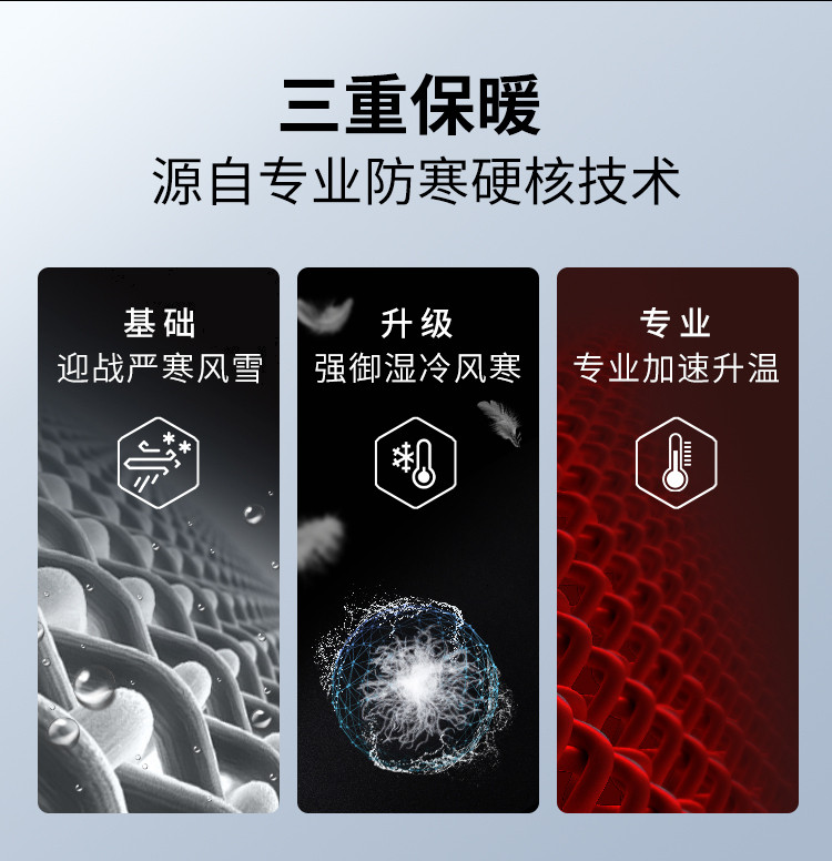 冰洁 女款 工装风连帽羽绒服 90鸭绒 充绒量173g 图2