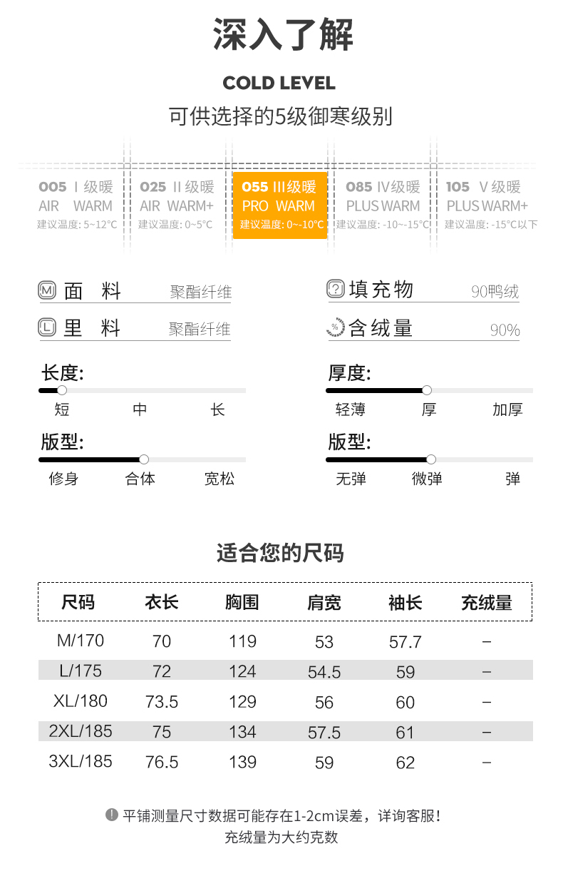 雪中飞 男士加厚防风 拼接撞色工装羽绒服 90%白鸭绒 图7