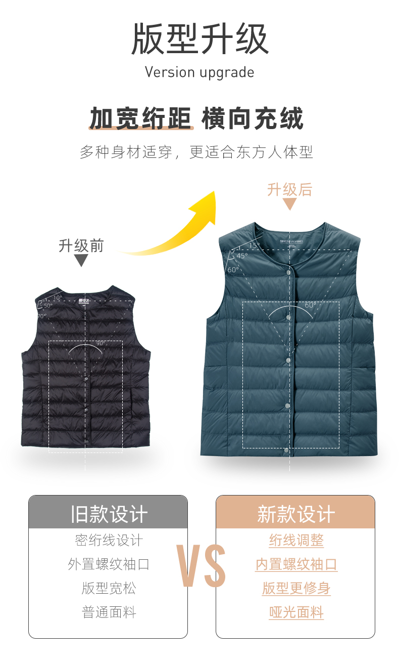 雪中飞 百搭时尚羽绒小马甲 图4