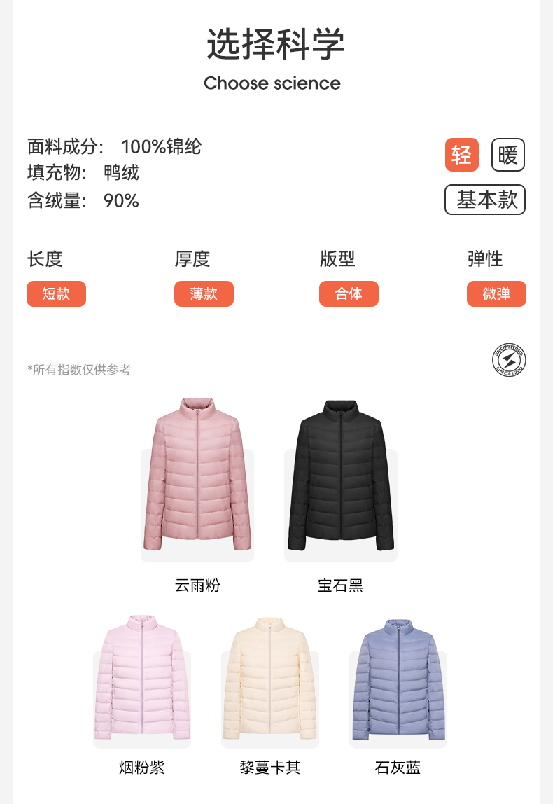 反季好价 雪中飞 女短款轻便羽绒服 图9
