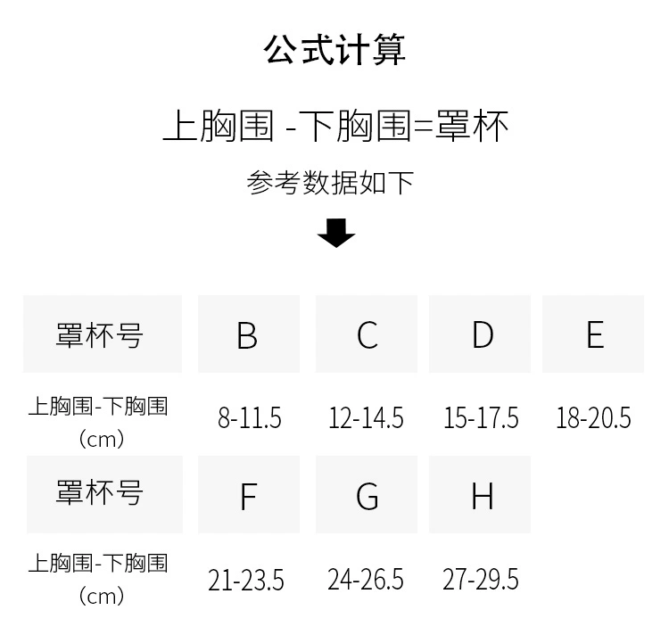 Chống đi kích thước lớn phần mỏng áo ngực thu thập điều chỉnh đầy đủ nữ ống hàng đầu đồ lót gợi cảm chất béo mm áo ngực thoáng khí