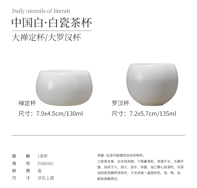 Jiangnan past suet jade white porcelain cups, ceramic kung fu tea sample tea cup big meditation master cup of tea