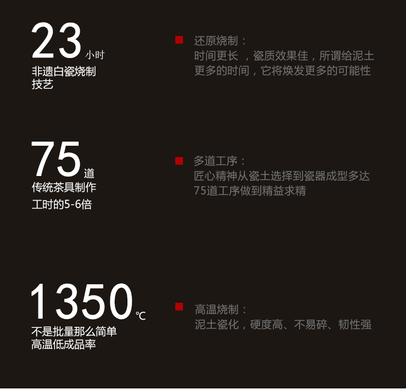Jiangnan past dehua white porcelain) of China tea filter ceramic tea strainer suet jade) suits for