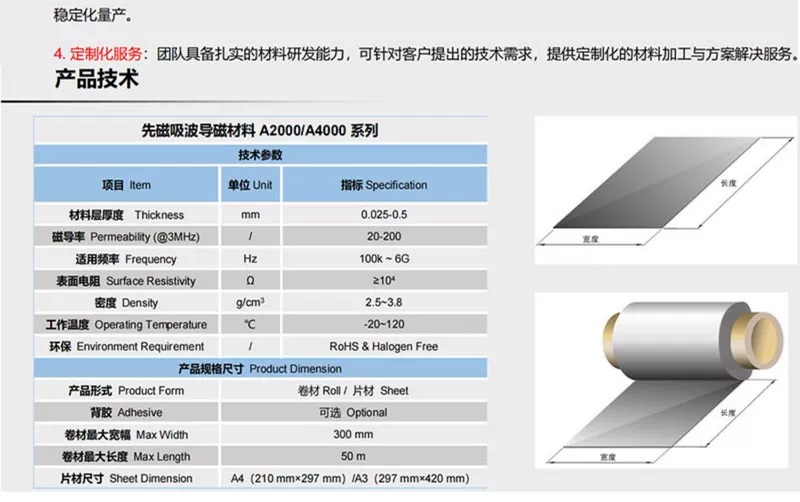 Che chắn, vật liệu hấp thụ chống nhiễu, vật liệu che chắn RFID, màng che chắn điện từ tần số cao, tấm cách ly từ tính, chất kết dính
