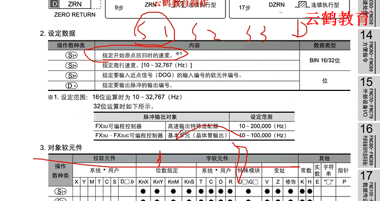 运动控制实物讲解
