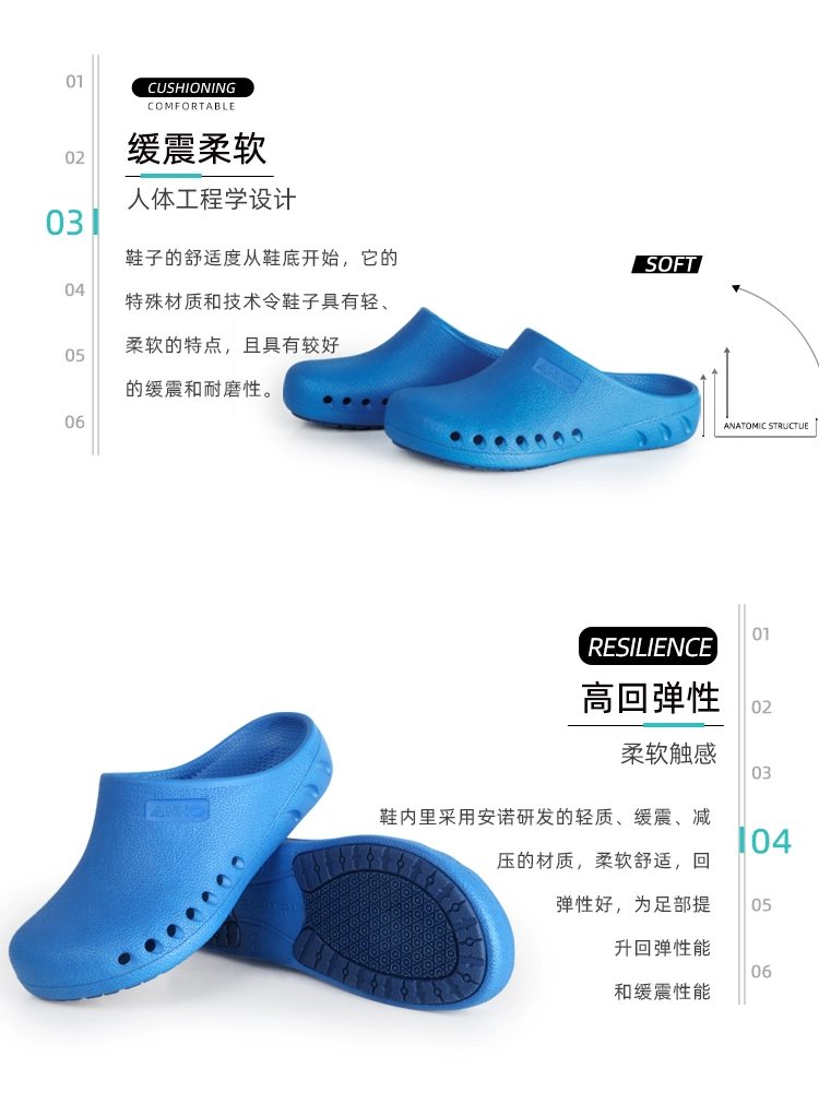 ANNO work shoes, surgical shoes, non-slip, waterproof, wear-resistant, puncture-resistant, acid and alkali-proof, medical nurse slippers blue