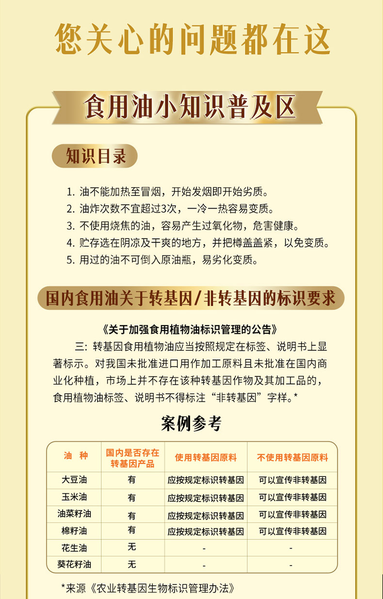 安享好物 安享A级花生油-刀唛高油酸花生油 企标