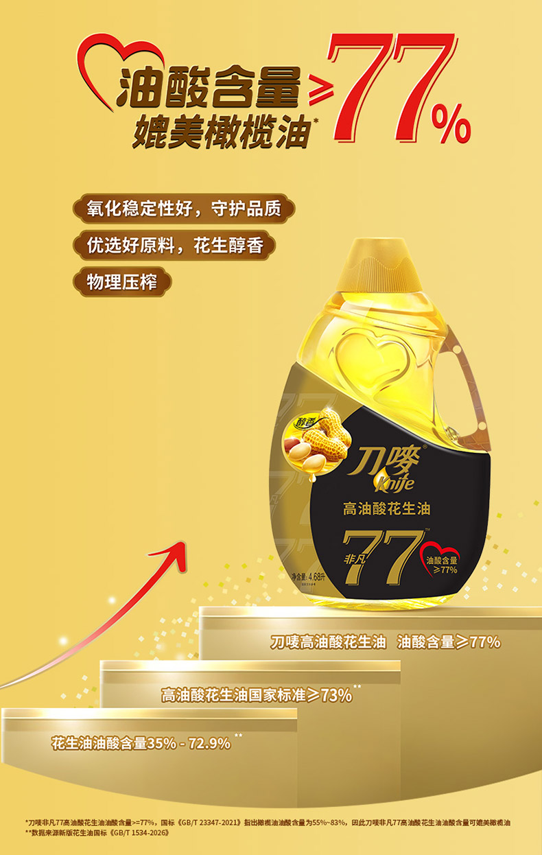 安享好物 安享A级花生油-刀唛高油酸花生油 企标
